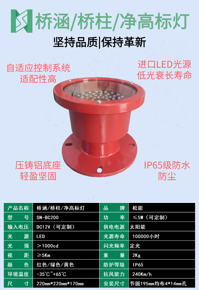 默認文件1639192610264.png